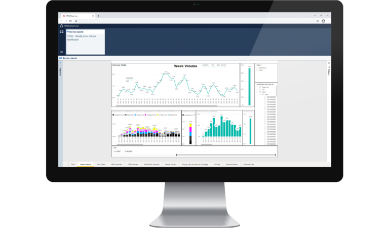 PRISMAservice helps you with advanced usage dashboards